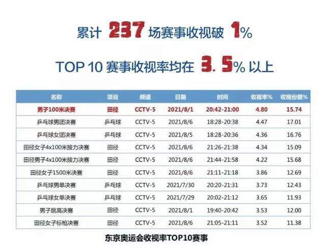 亚洲伊人久久大香线蕉苏妲己